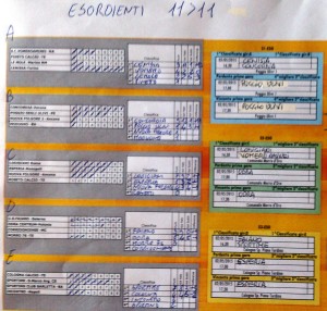 Qualficazioni Esordienti 2002